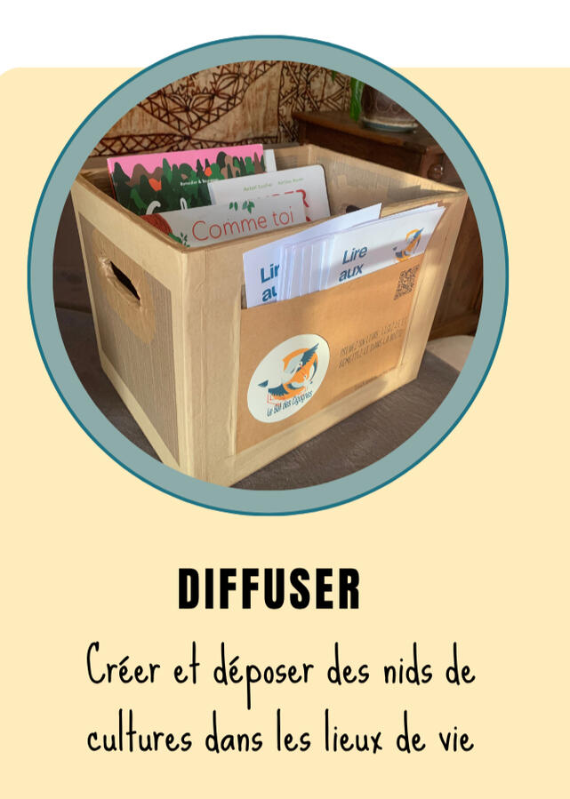 Diffuser